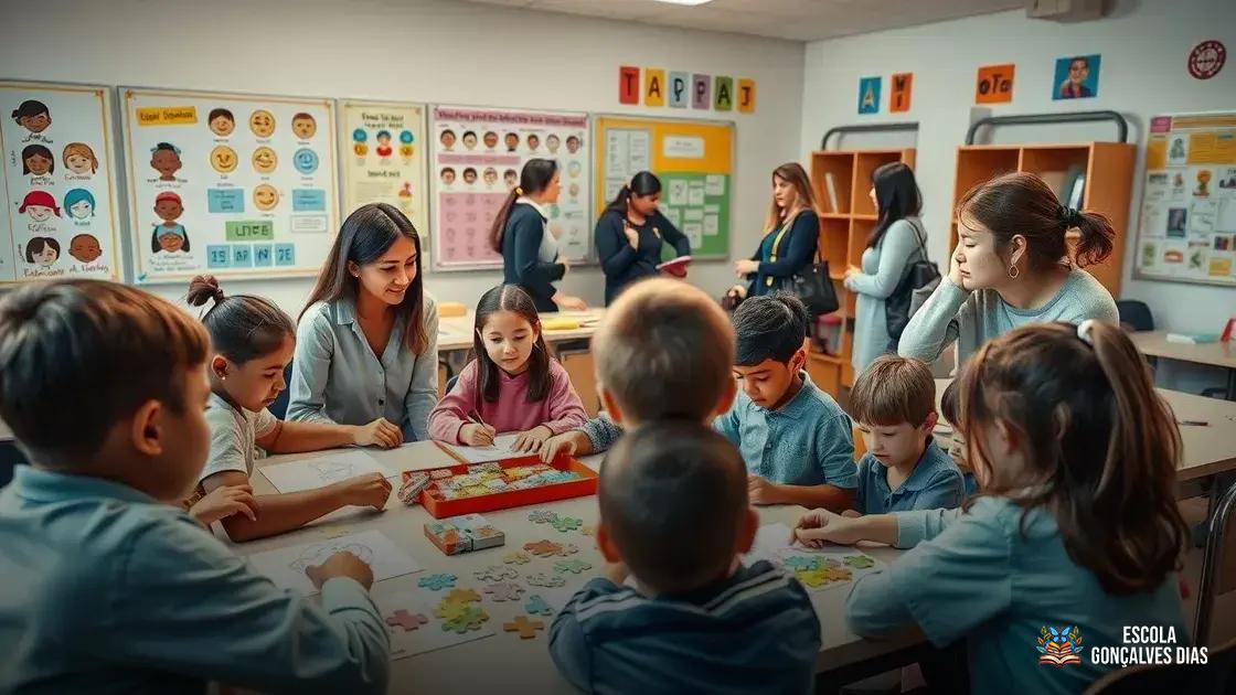 Promoção de projetos de educação socioemocional com apoio técnico Promoção de projetos de educação socioemocional com apoio técnico