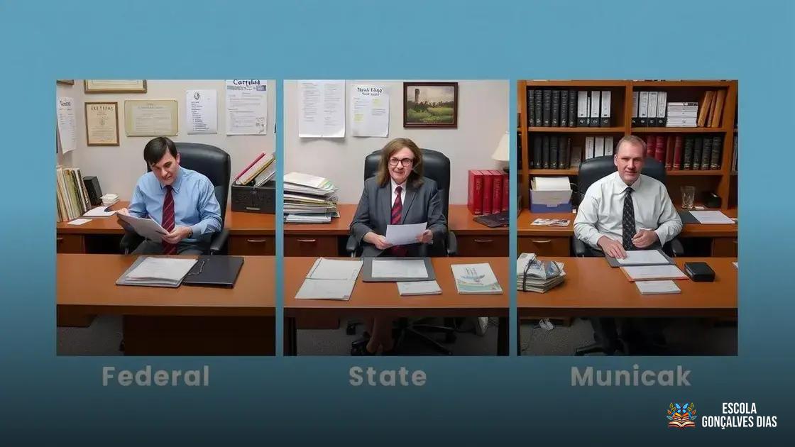 Regras para funcionários públicos federais, estaduais e municipais Regras para funcionários públicos federais, estaduais e municipais