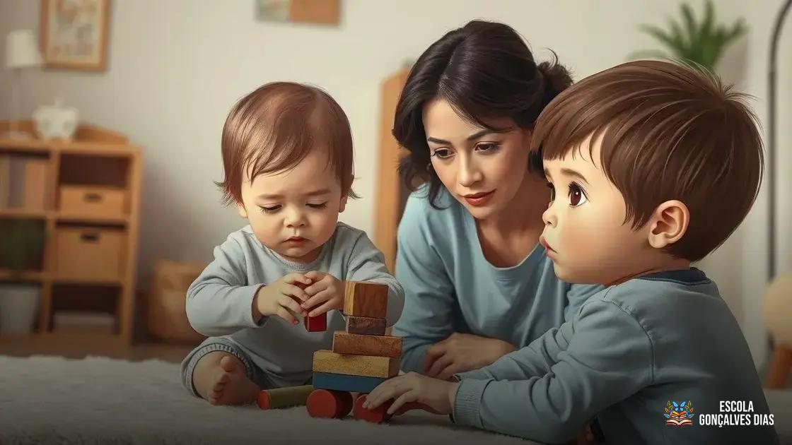 Sinais de alerta em caso de atrasos ou dificuldades neurológicas Sinais de alerta em caso de atrasos ou dificuldades neurológicas