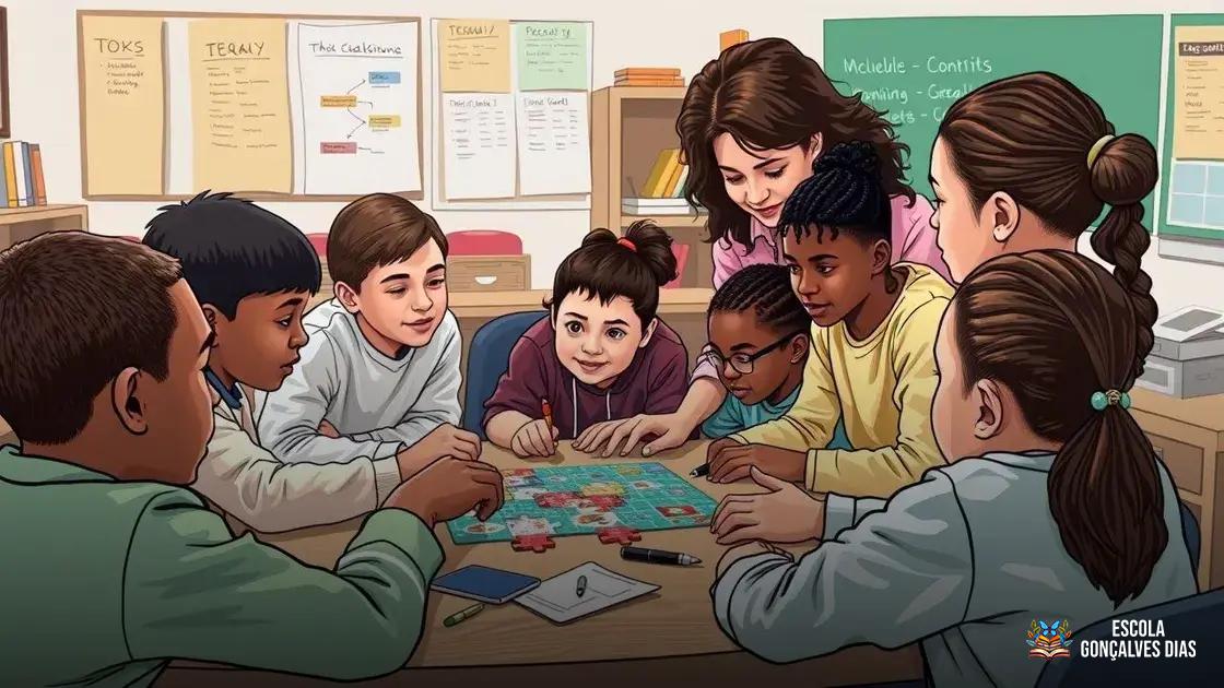 Como promover empatia e inclusão entre alunos com diferentes níveis de habilidade Como promover empatia e inclusão entre alunos com diferentes níveis de habilidade