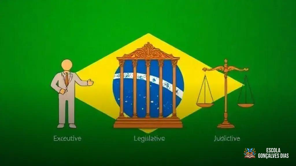  Importância da separação dos poderes na democracia brasileira