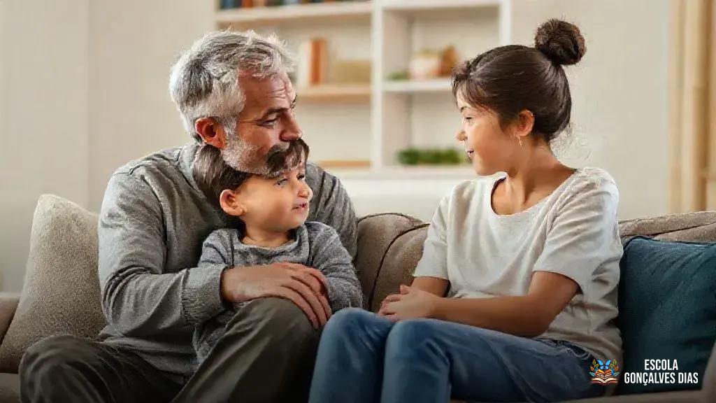 A importância da escuta ativa no acolhimento de sentimentos como frustração e medo de errar A importância da escuta ativa no acolhimento de sentimentos como frustração e medo de errar