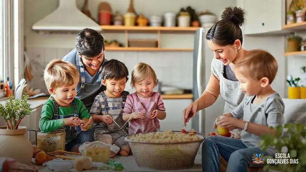 A relação entre rotina doméstica e autonomia nas outras áreas da vida A relação entre rotina doméstica e autonomia nas outras áreas da vida