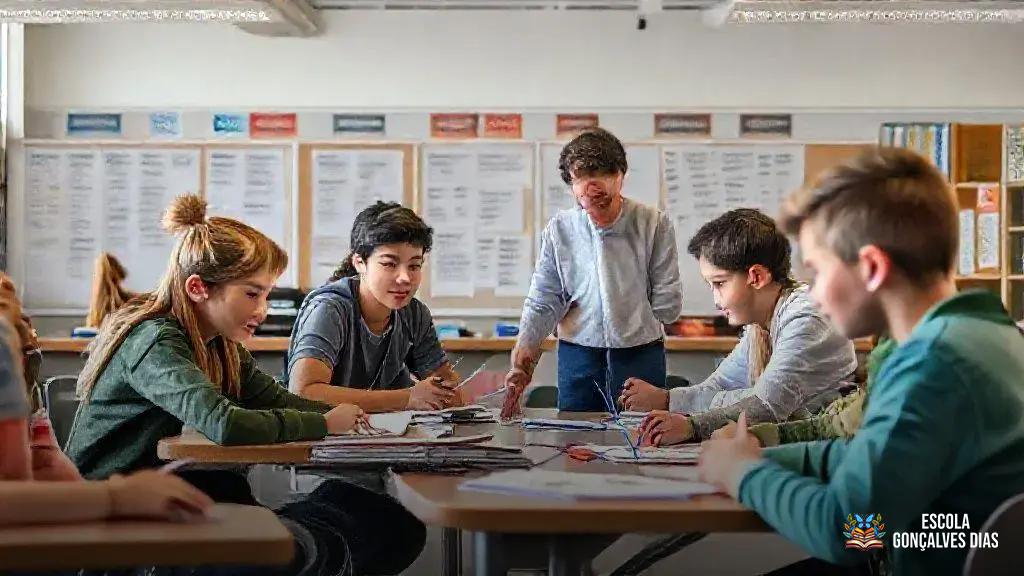 Como a BNCC orienta a criação dos Itinerários Formativos Como a BNCC orienta a criação dos Itinerários Formativos