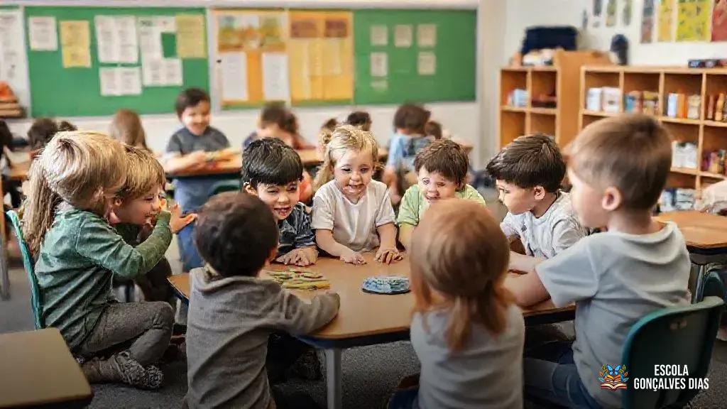 Exemplos de dinâmicas simples para aplicar em sala de aula Exemplos de dinâmicas simples para aplicar em sala de aula