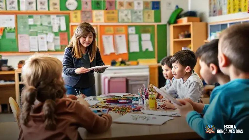  Integração das dinâmicas com o currículo e os objetivos pedagógicos