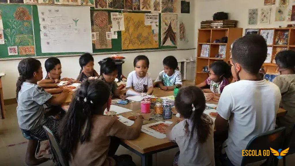 Estratégias pedagógicas para explorar manifestações culturais da Umbanda Estratégias pedagógicas para explorar manifestações culturais da Umbanda