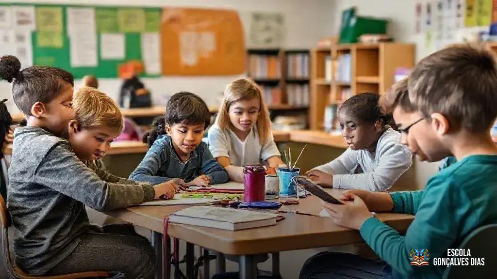 Inclusão na prática: exemplos de estratégias e recursos utilizados nas escolas Inclusão na prática: exemplos de estratégias e recursos utilizados nas escolas