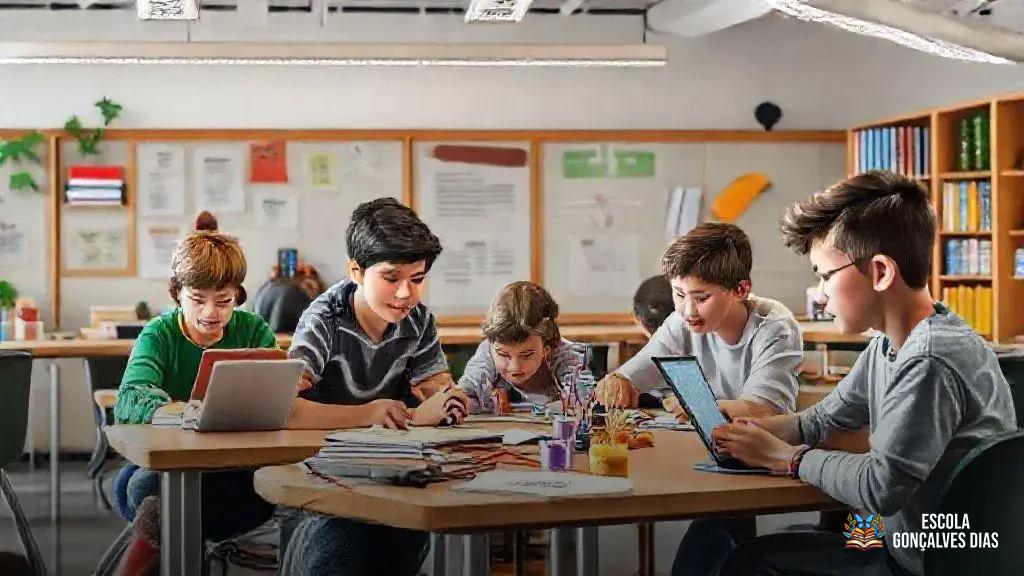 Práticas pedagógicas que desenvolvem competências do século XXI Práticas pedagógicas que desenvolvem competências do século XXI