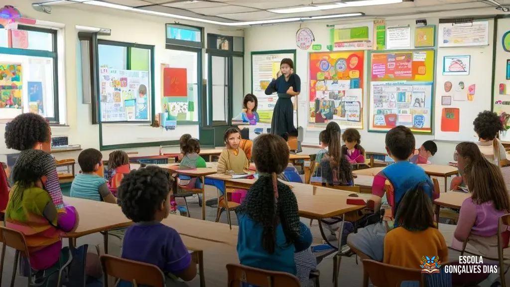 Como adaptar o plano de aula para diferentes contextos e necessidades Como adaptar o plano de aula para diferentes contextos e necessidades