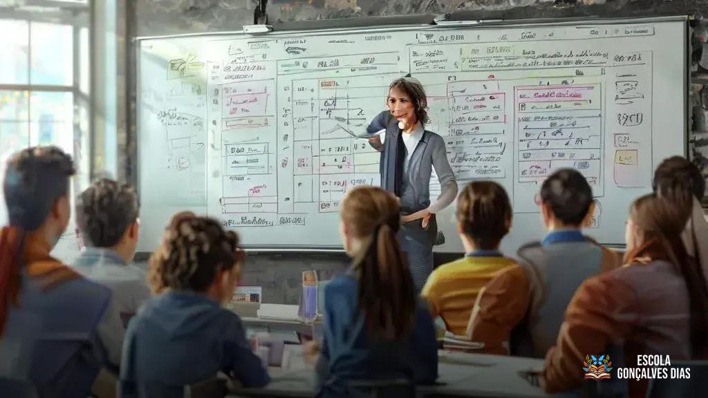  Dicas para construir rubricas e critérios claros de avaliação