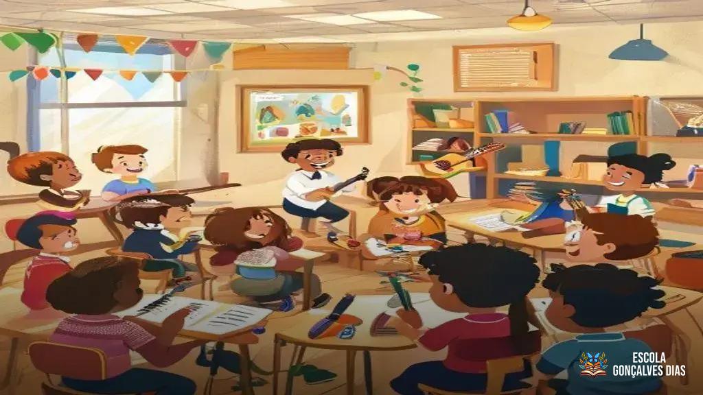 Avaliação do progresso na alfabetização com base em atividades rítmicas Avaliação do progresso na alfabetização com base em atividades rítmicas