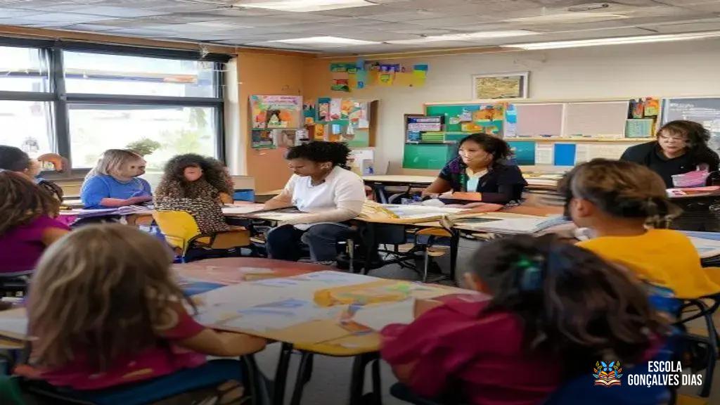  Como adaptar as atividades para diferentes níveis de aprendizagem