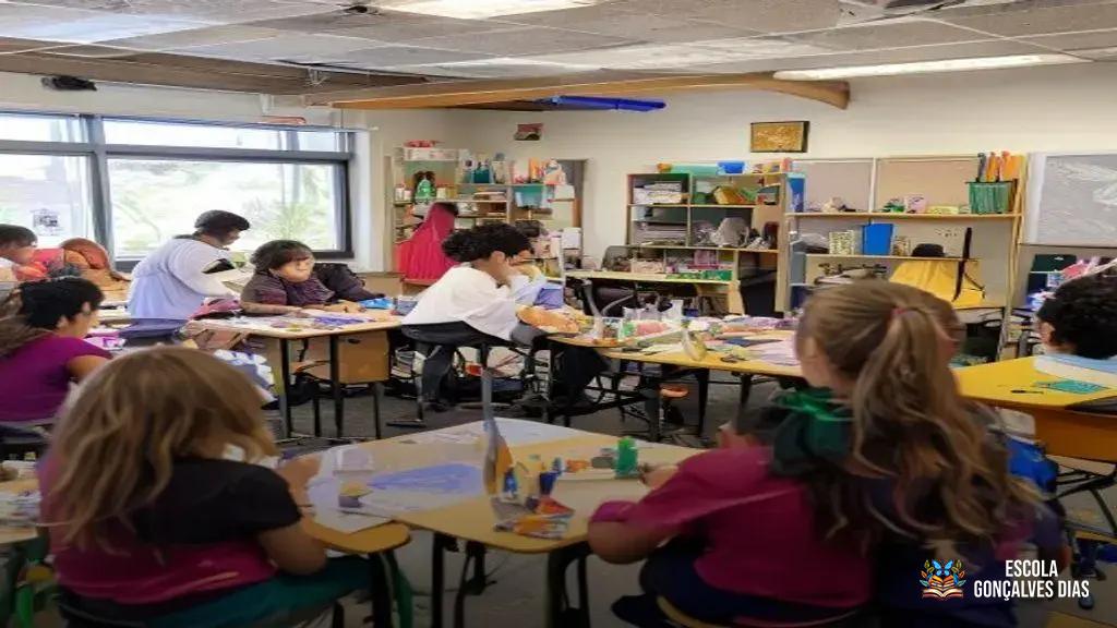  Como adaptar os projetos para diferentes faixas etárias e habilidades da BNCC