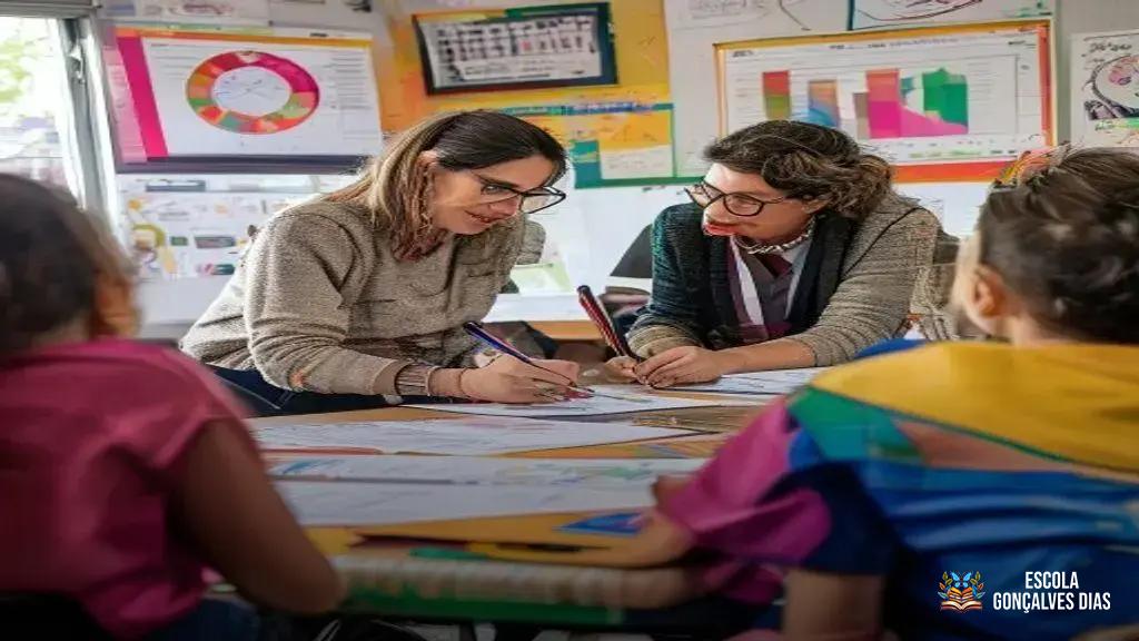  Como identificar padrões de erro e planejar intervenções específicas