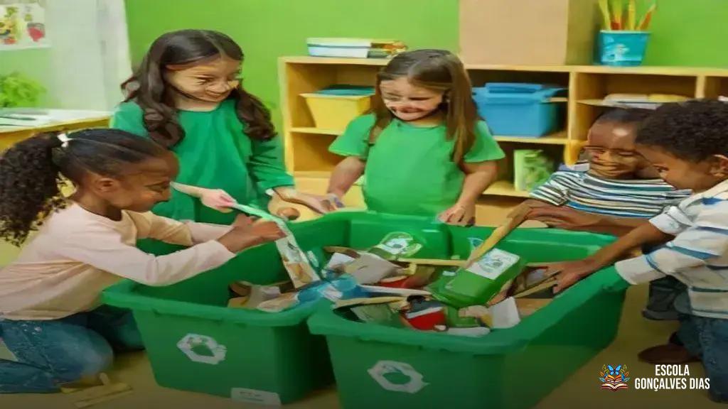 Jogo da Reciclagem: aprendendo a separar o lixo de forma lúdica Jogo da Reciclagem: aprendendo a separar o lixo de forma lúdica