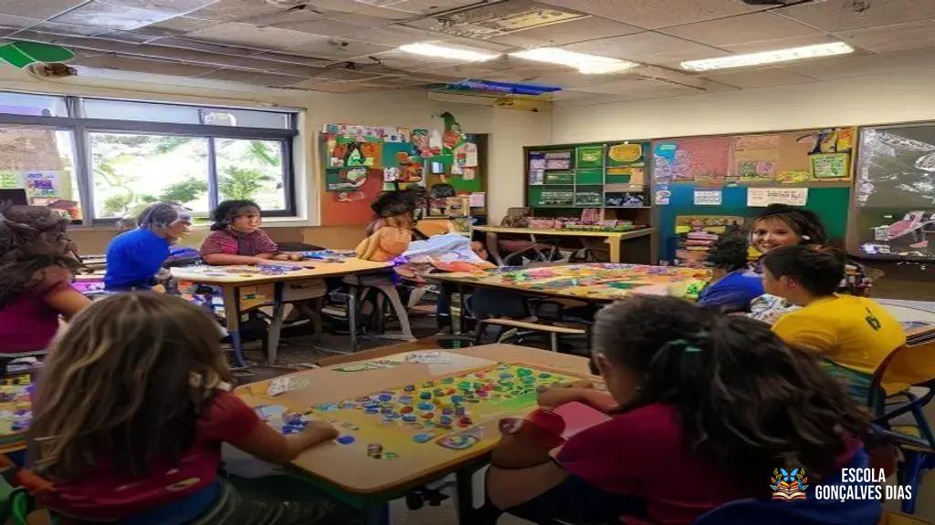  Jogos educativos para ensinar clima e regiões de forma divertida