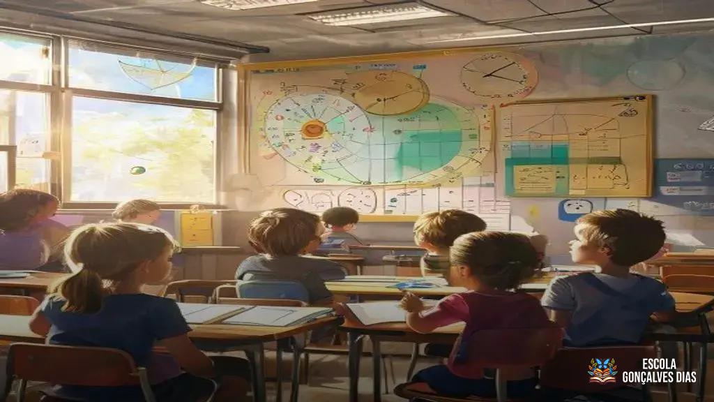 Atividades sobre Passado, Presente e Futuro: Como Relacionar à Vida dos Alunos
