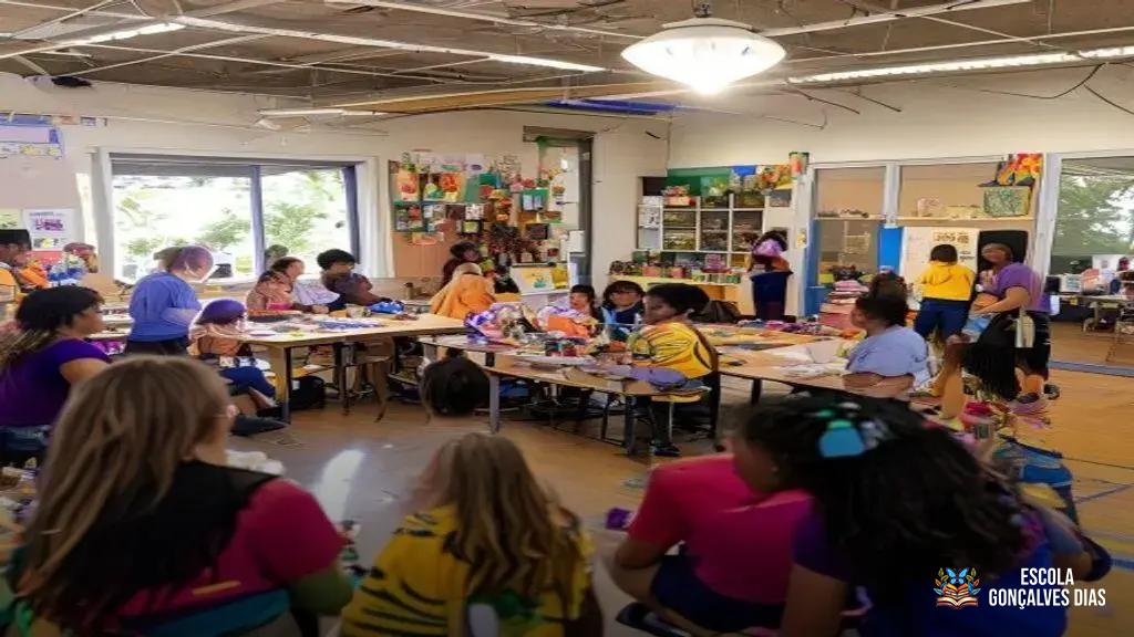 Como envolver alunos, professores e famílias em ações de conscientização Como envolver alunos, professores e famílias em ações de conscientização