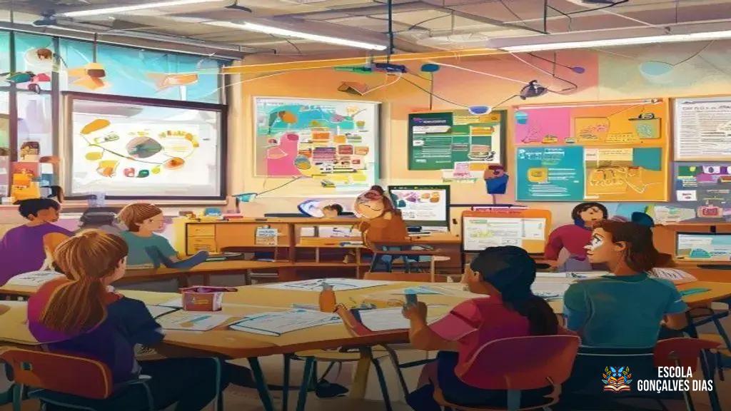  Materiais e recursos visuais para tornar o conteúdo mais concreto e atrativo