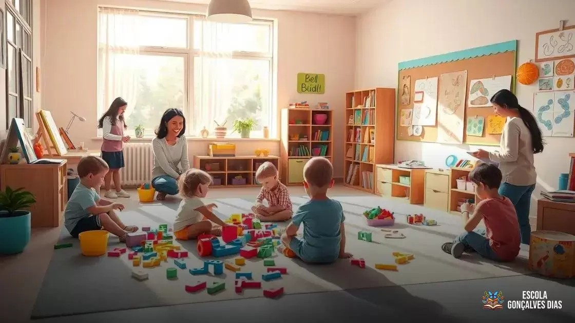  Exemplos de boas práticas de avaliação na Educação Infantil